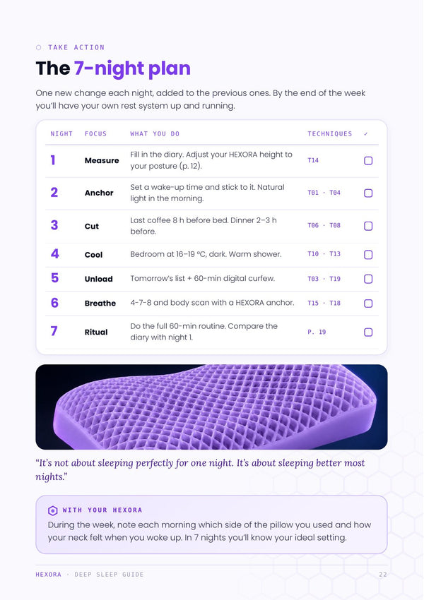 Sample page from “The Deep Night Method”