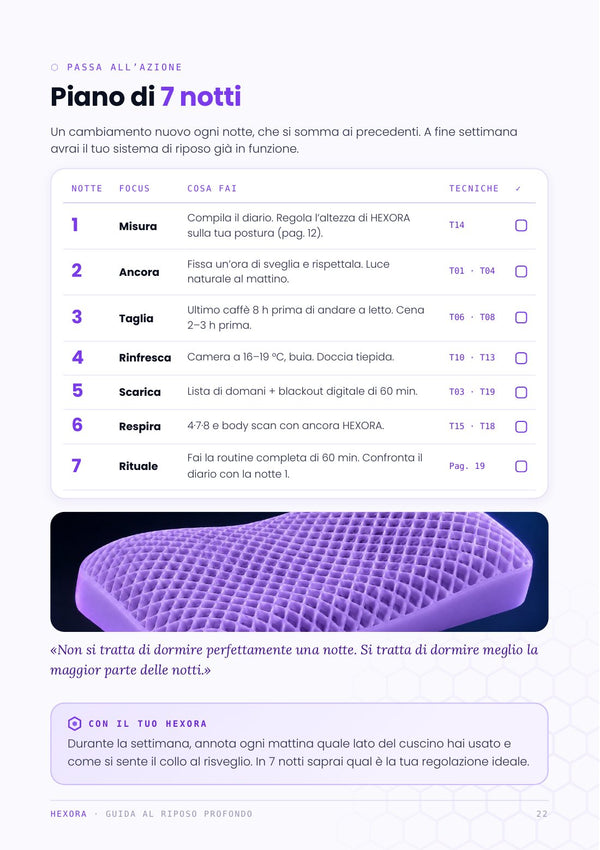 Pagina di esempio della guida «Il metodo Notte Profonda»