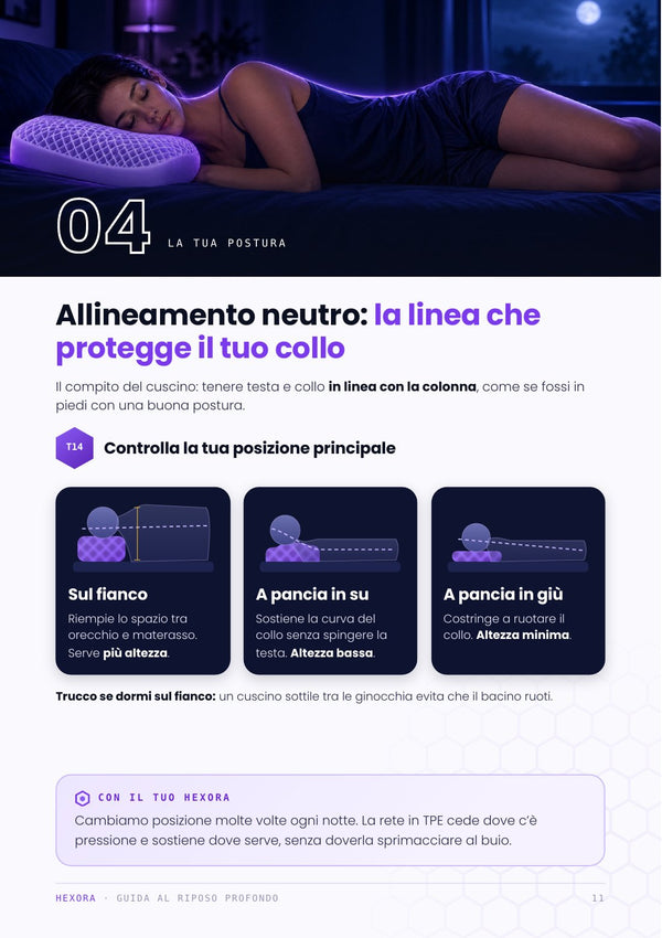 Pagina di esempio della guida «Il metodo Notte Profonda»