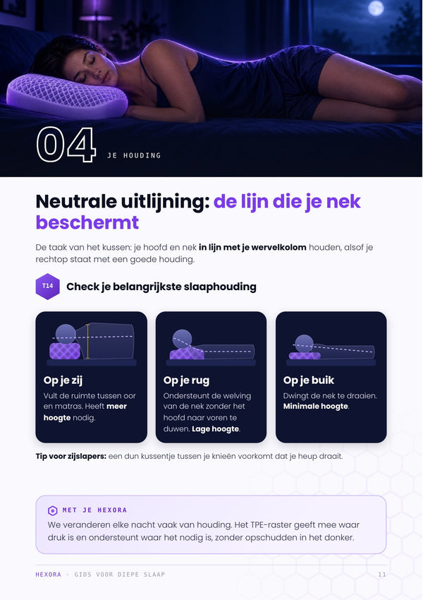 Voorbeeldpagina uit “De Diepe Nacht-methode”