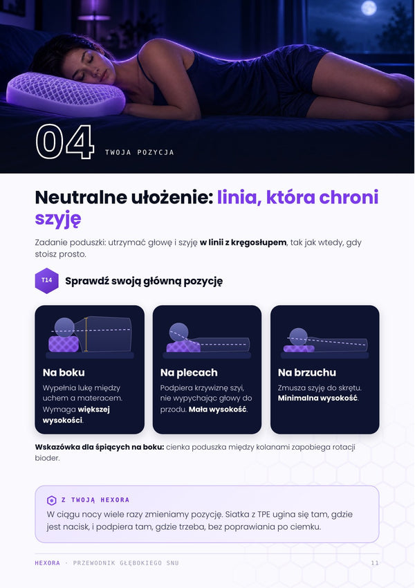 Przykładowa strona poradnika „Metoda Głębokiej Nocy”